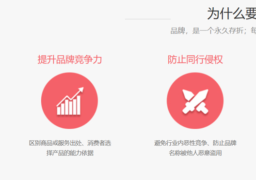 鄭州市鄭東新區(qū)商標(biāo)注冊(cè)重要性