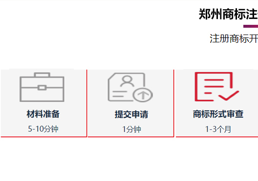 鄭州鄭東新區(qū)商標(biāo)注冊(cè)時(shí)間流程