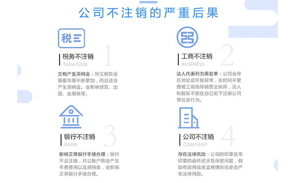 鄭州金水區(qū)小規(guī)模公司不經(jīng)營，不注銷后果