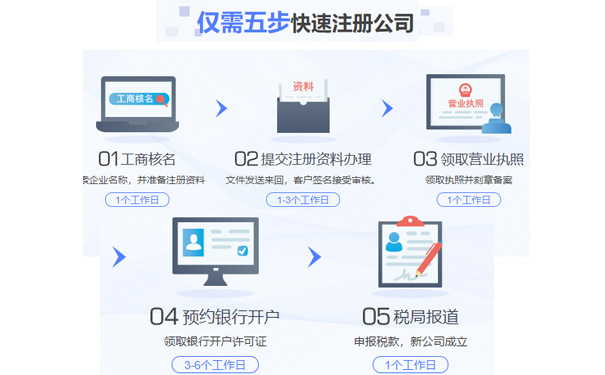 鄭州市惠濟區(qū)注冊房屋租賃公司工商登記設(shè)立