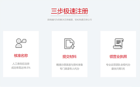 鄭州注冊(cè)文化創(chuàng)意公司流程
