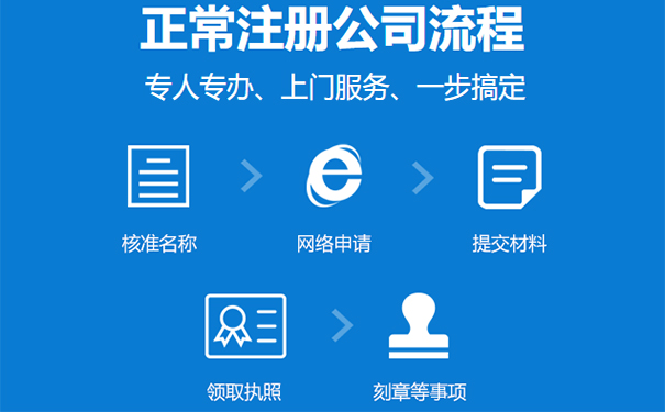 鄭州注冊(cè)咨詢(xún)公司一般流程