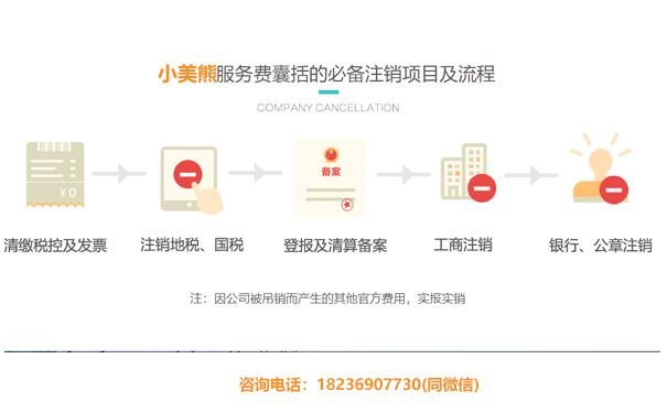 鄭州個(gè)人獨(dú)資公司注銷(xiāo)全部流程