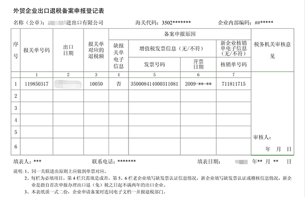 鄭州自貿(mào)區(qū)注冊(cè)外貿(mào)公司案例解析