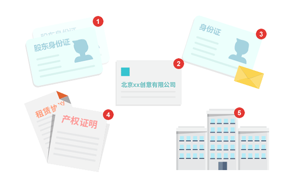 河南省鄭州市鄭東新區(qū)辦理進出口經(jīng)營權(quán)辦理流程資料清單