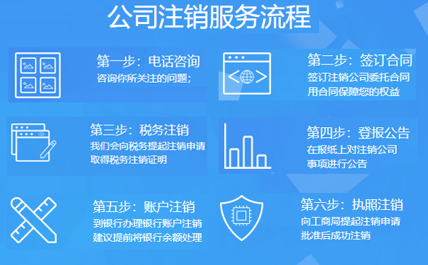 河南全程電子化服務(wù)平臺(tái)注銷(xiāo)營(yíng)業(yè)執(zhí)照時(shí)間