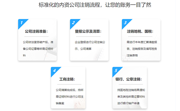 鄭州國(guó)稅局注銷(xiāo)公司手續(xù)