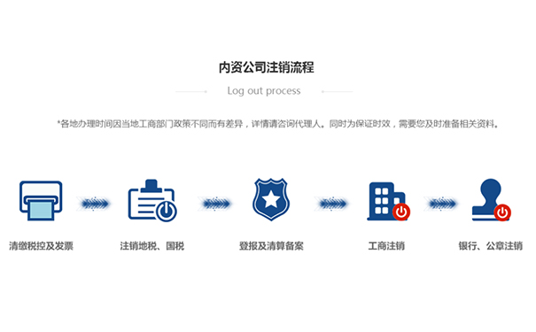 鄭州公司怎么簡(jiǎn)易注銷
