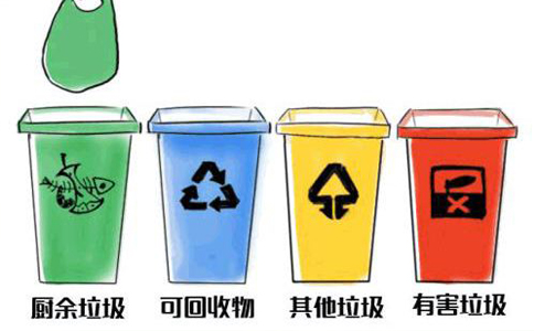 鄭州垃圾回收公司注冊(cè)條件(垃圾分類回收公司怎么注冊(cè))