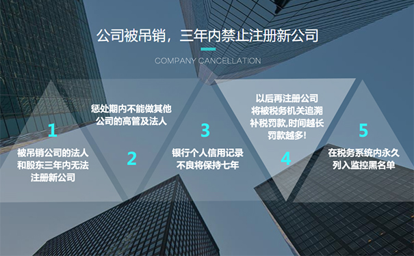鄭州自貿區(qū)小規(guī)模公司疑難注銷代辦流程