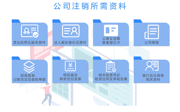 鄭州金水區(qū)注銷不動產(chǎn)流程資料