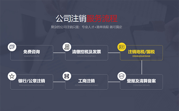 河南農(nóng)機(jī)合作社能網(wǎng)上注銷(xiāo)(河南農(nóng)民合作社不申報(bào)多久會(huì)自動(dòng)注銷(xiāo))