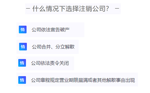 河南農(nóng)機(jī)合作社能網(wǎng)上注銷(xiāo)簡(jiǎn)易注銷(xiāo)條件