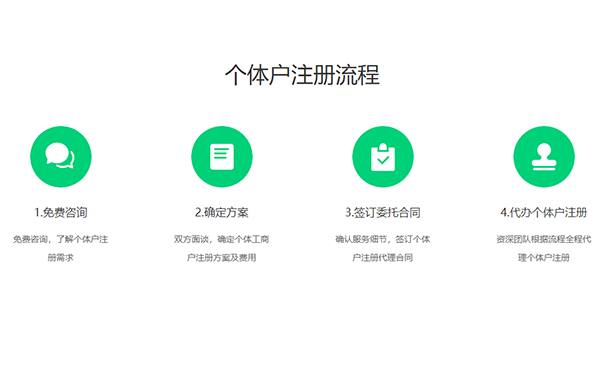 鄭州市個體工商營業(yè)執(zhí)照辦理辦理流程