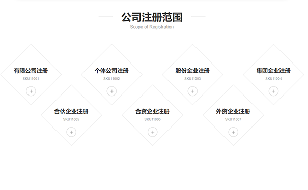 河南登記注冊類型代碼(河南注冊公司注意事項(xiàng))
