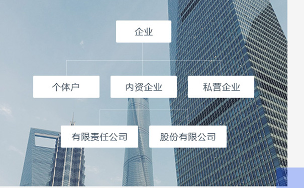 河南省工商公司名稱申請流程(河南省工商公司名稱申請所需資料)