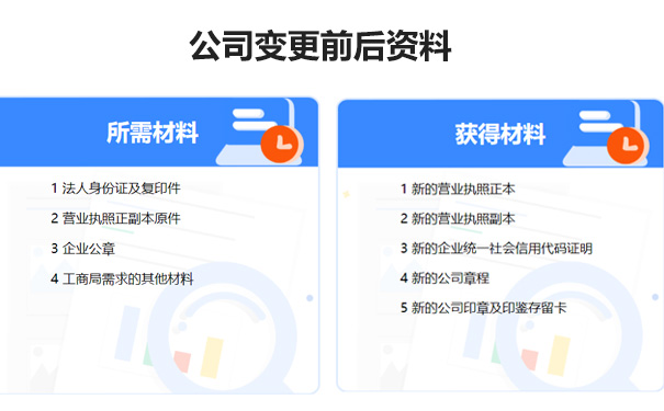 鄭州個(gè)體工商戶(hù)經(jīng)營(yíng)范圍變更需要什么資料