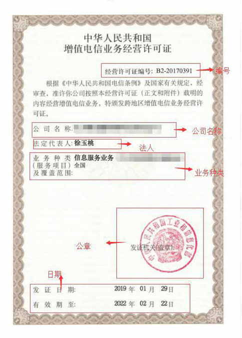 申請icp許可證成功后，樣本是啥樣的