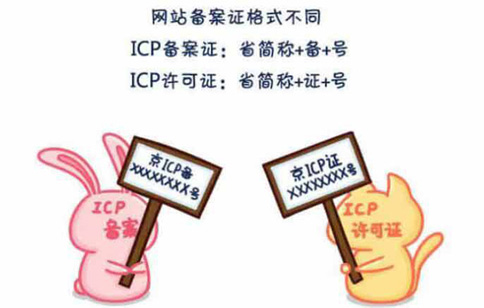 辦理ICP許可證網(wǎng)站的要求，icp許可證辦理大概需要多少錢